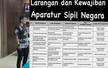 Alasan di Balik Kekecewaan Sekprov Kaltara, ASN Dimanjakan Topeng WFA