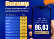 Hasil Survei Kepuasan Masyarakat Disdukcapil Bulungan Semester I Tahun 2026 Capai Nilai 86,03, Kategori Baik